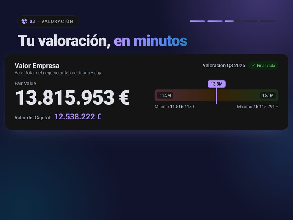 Cómo funciona Valion: de los datos de tu empresa a un informe de valoración