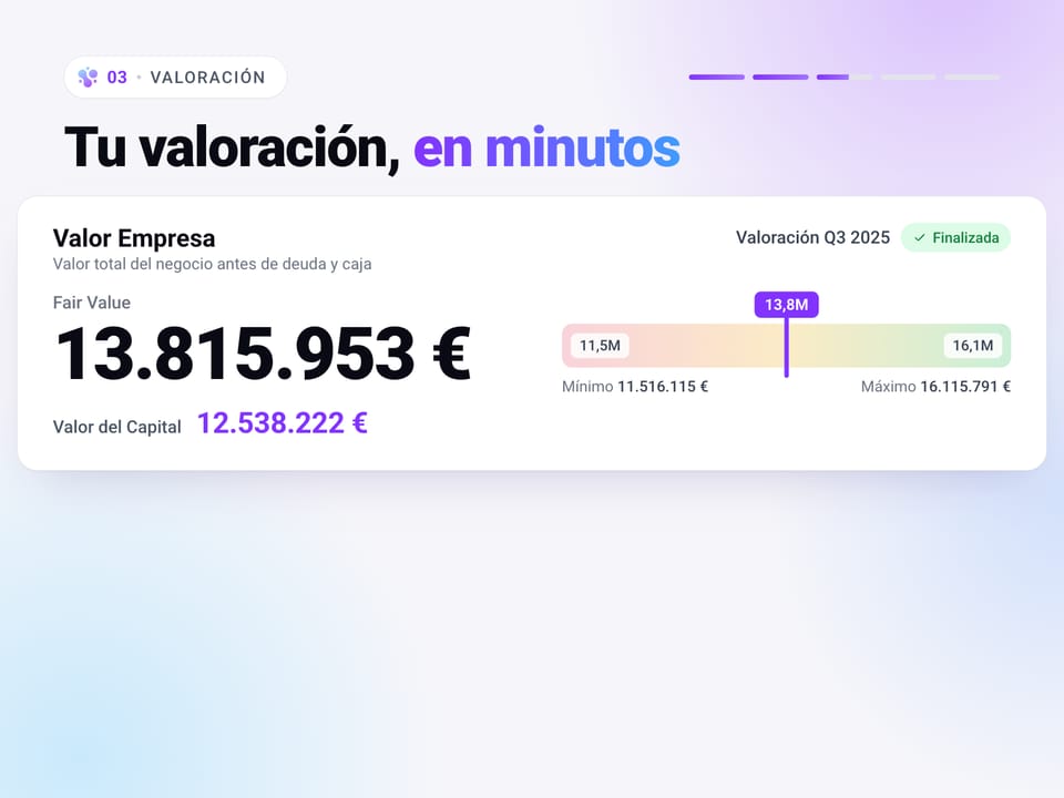 Cómo funciona Valion: de los datos de tu empresa a un informe de valoración
